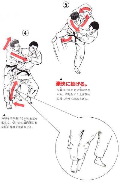 Phases of Hane-goshi 2. From: イラスト柔道 (Illustrated Jūdō) 1984.