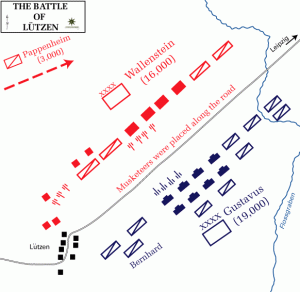 Map of the troop dispositions during the Battle of Lützen (1632).