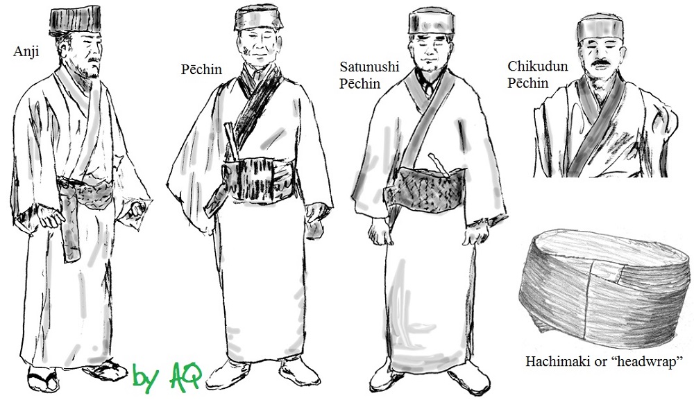 Drawing of Anji, Pechin, Satonushi, and Chikudun. By Andreas Quast, 2003.