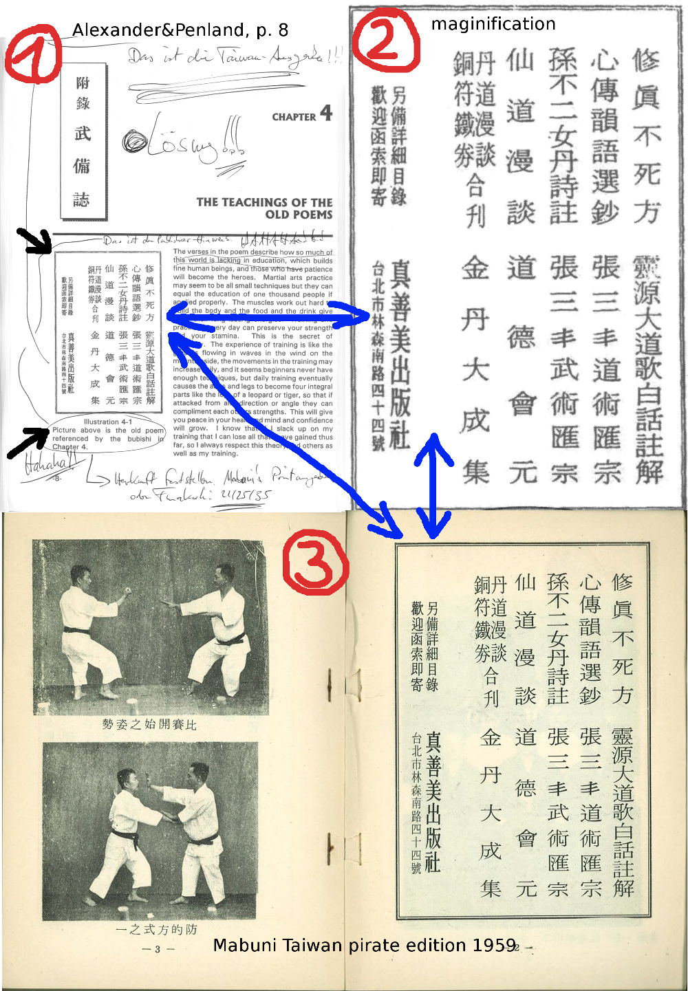 Illustration "old poem referenced by the bubishi", which in fact shows publication data found on page 2 of the 1959 Taiwan pirate edition of Mabuni Kenwa’s 1934 work.