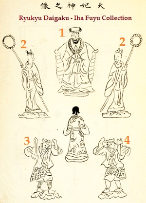 Depiction of the arrangment of figures in a Mazu shrine. From: Oshima Hikki, Ryukyu Daigaku - Iha Fuyu Collection. 