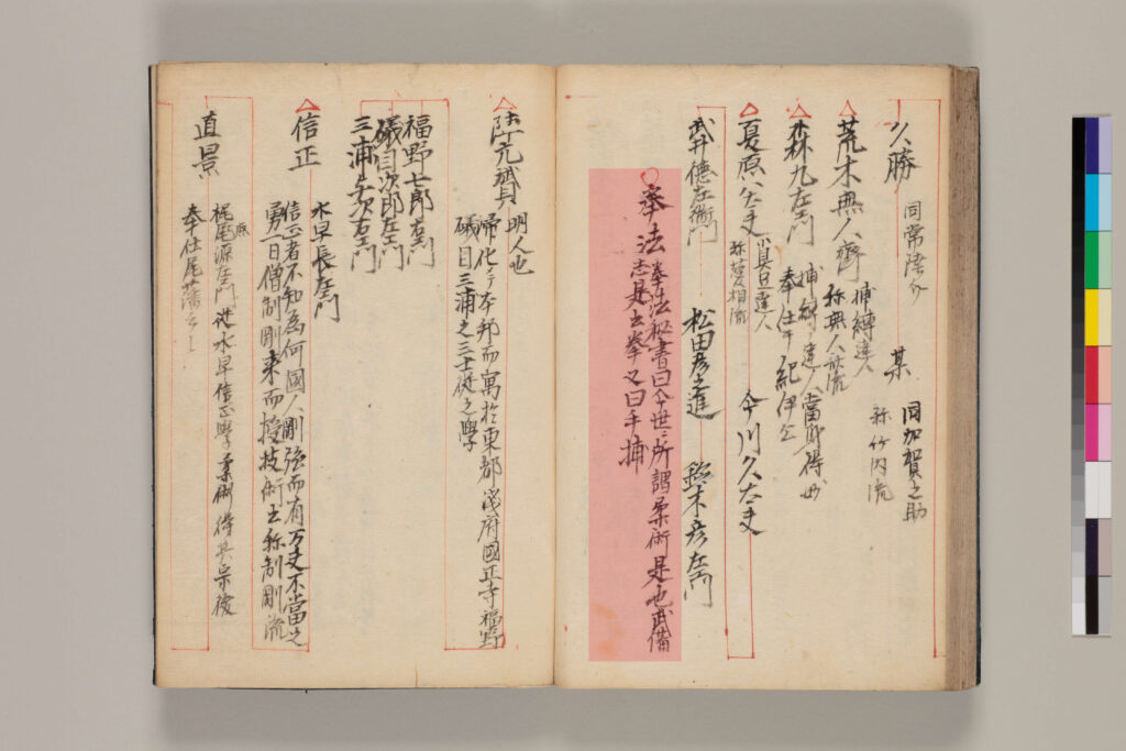 The Outline of Genealogies of Japan's Martial Arts Revival (1767): “According to the Secret Book of the Fist Method (Kenpō Hisho), this [kenpō] is what today is called yawara no jutsu. In the Wubeizhi this is called ken (fist) or otherwise shuho.” 日本中興武術系譜略 (明和4年): 拳法: 拳法秘書曰今世ニ所謂柔術是也武備志是之拳又曰手捕